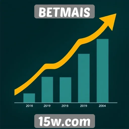 Tendências de crescimento do mercado em sites como BETMAIS